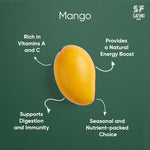 Load image into Gallery viewer, Mango
