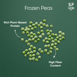 Load image into Gallery viewer, Frozen Peas
