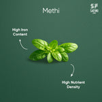 Load image into Gallery viewer, Methi
