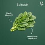 Load image into Gallery viewer, Spinach
