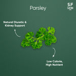 Load image into Gallery viewer, Parsley

