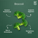 Load image into Gallery viewer, Broccoli
