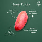 Load image into Gallery viewer, Sweet Potato
